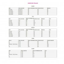 DÉGUISEMENT ANANAS FILLE