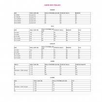 DÉGUISEMENT TORTUE NINJA MUTANT FILLE